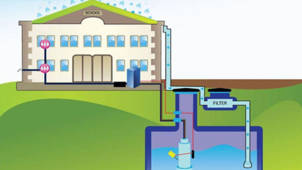 किशनगंज में जल संकट से निपटने के लिए बड़ा कदम