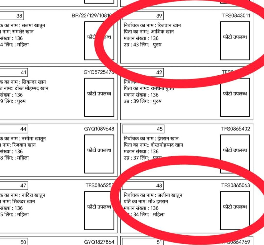 अररिया में मतदाता सूची की गड़बड़ी उजागर, मृतकों के नाम शामिल