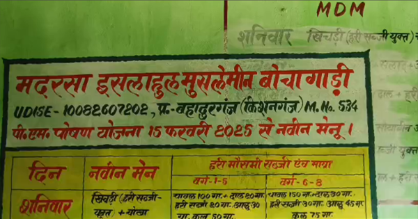 मदरसा इस्लाहुल मुस्लेमीन में प्रबंधन समिति को लेकर विवाद गहराया